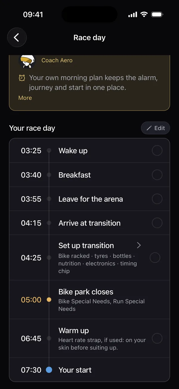 Taperly race morning timeline from wake up to start